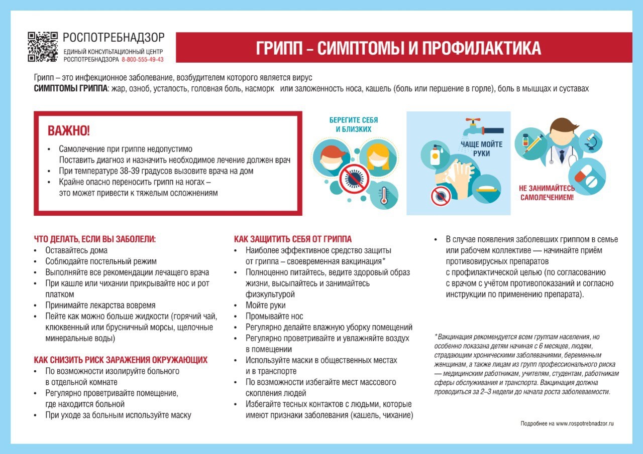 В Самарской области растёт заболеваемость ковидом и ОРВИ